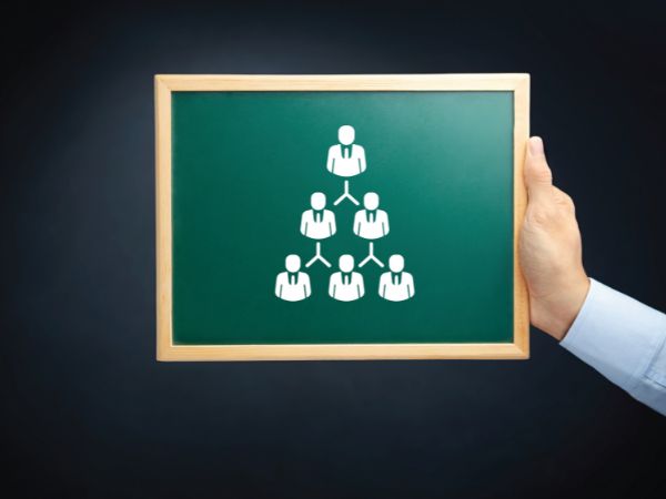 Mengenal Downline dalam Bisnis MLM