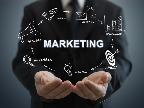 Pentingnya Strategi Pemasaran bagi Bisnis